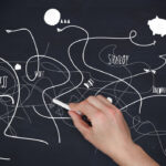 Критический путь проекта