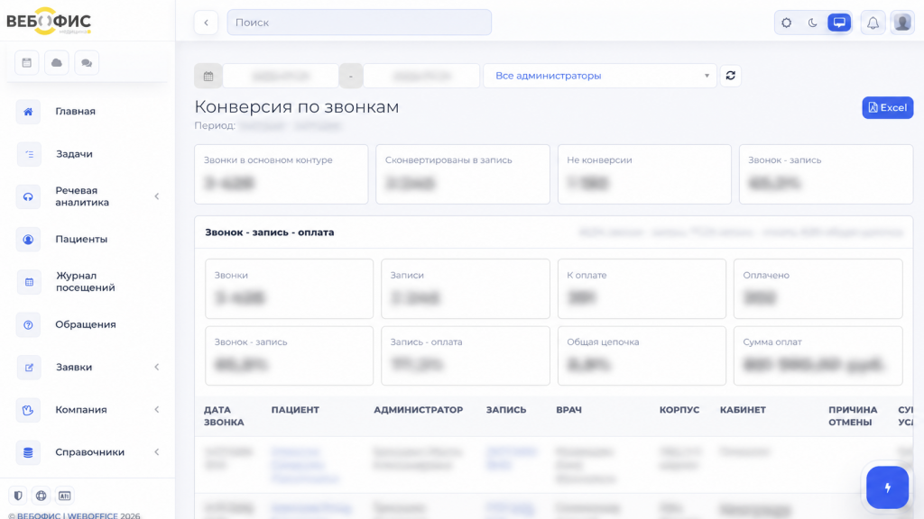Отчет ЛДЦ по конверсии звонок запись оплата с обезличенными данными